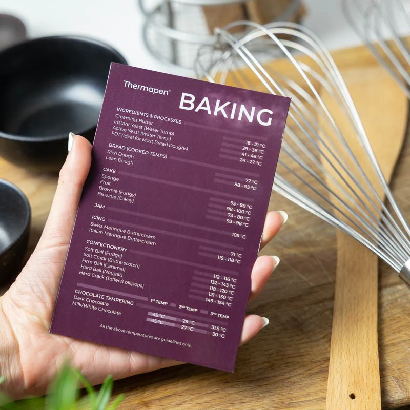 Therampen® Baking Temperature Guide Magnet - Image 4