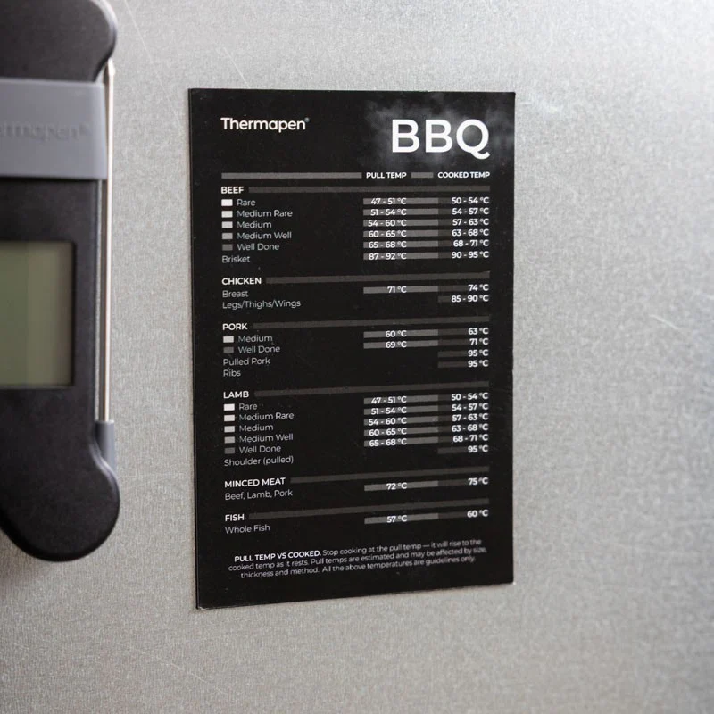 Thermapen® BBQ Meat Temperature Guide Magnet - Image 2
