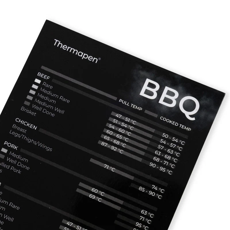 Thermapen® BBQ Meat Temperature Guide Magnet - Image 3