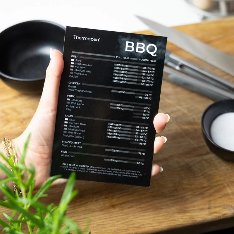 Thermapen® BBQ Meat Temperature Guide Magnet - Image 6