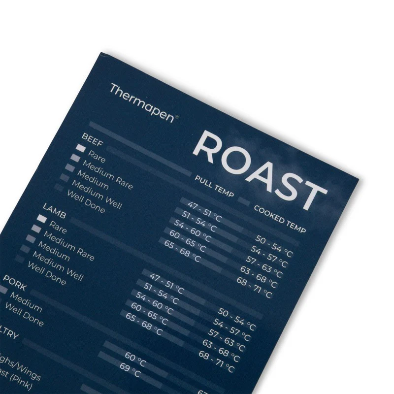 Thermapen® Roast Meat Temperature Guide Magnet - Image 3